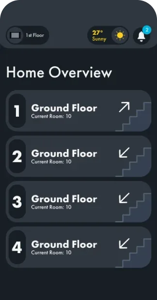 The Inspinia app home overview