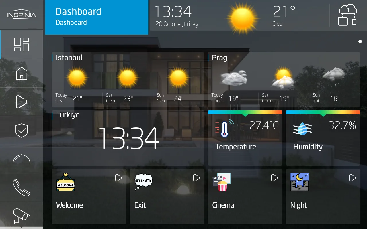 Inspinia Visualization interface